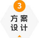方案設(shè)計(jì)